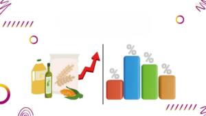 How to Calculate & Control Restaurant Food Cost Percentage: An Operator’s Guide